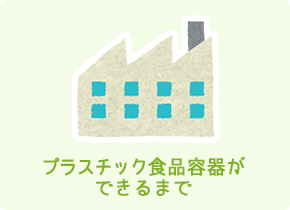 プラスチック食品容器ができるまで